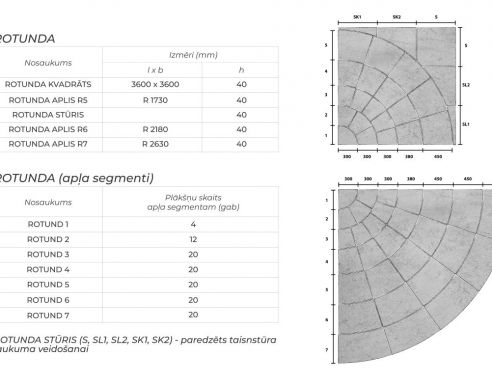 ROTUNDA(aplis R 2630)
