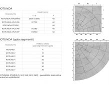 ROTUNDA(aplis R 2630)
