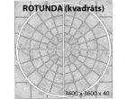 ROTUNDA (kvadrāts)